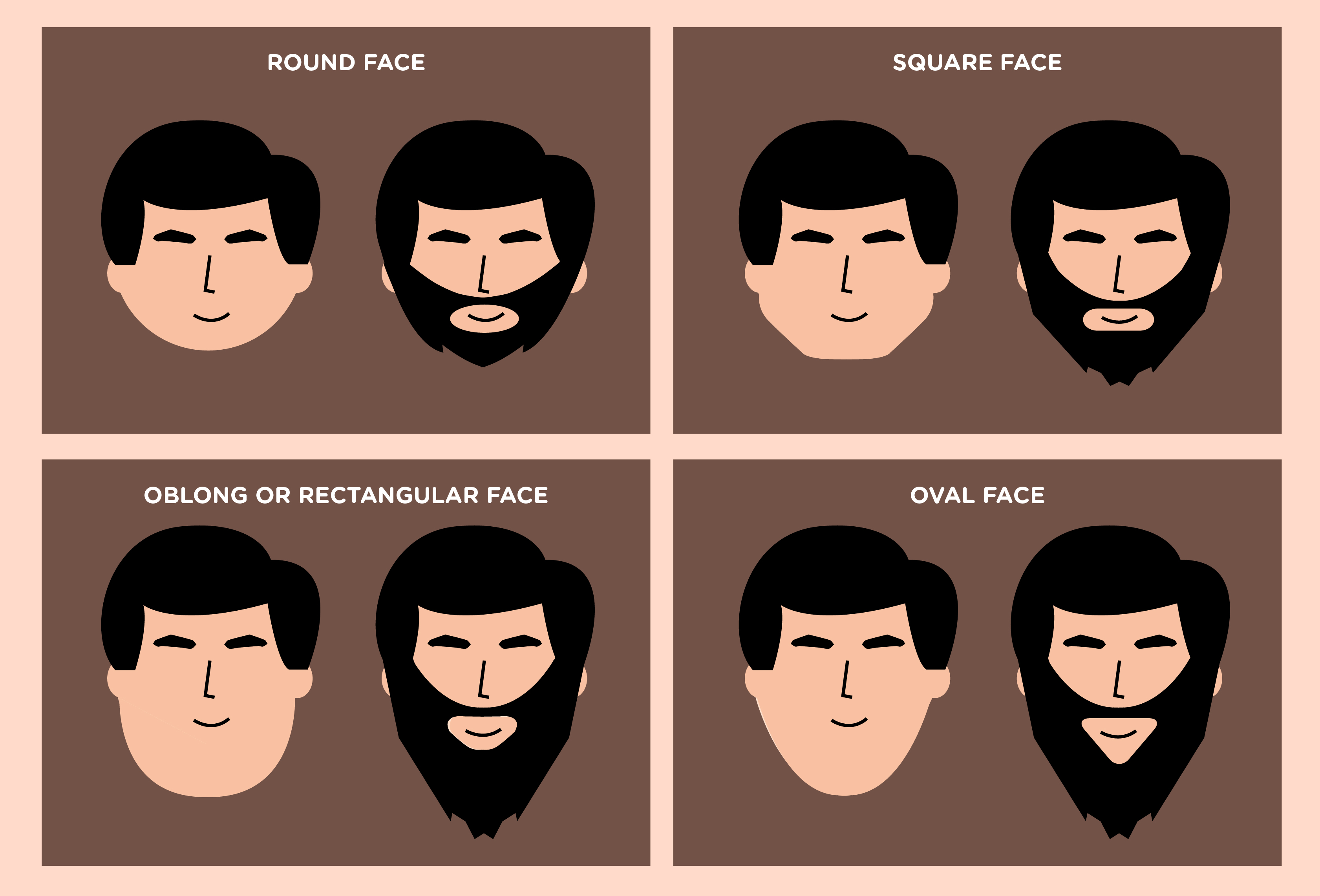 beard shapes